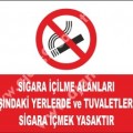 83-Sigara İçilme Alanları Dışındaki Yerlerde ve Tuvaletlerde Sigara İçmek Yasaktır